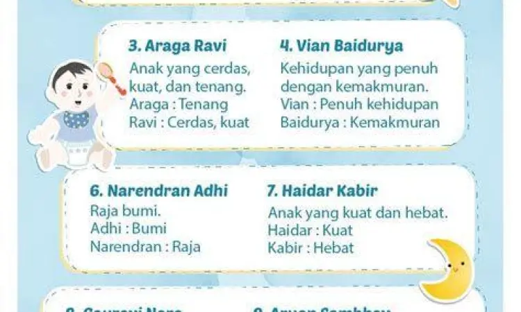 Inspirasi Nama Gibran inspirasi nama bayi laki-laki modern gibran