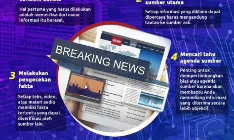 Proses verifikasi berita palsu di internet