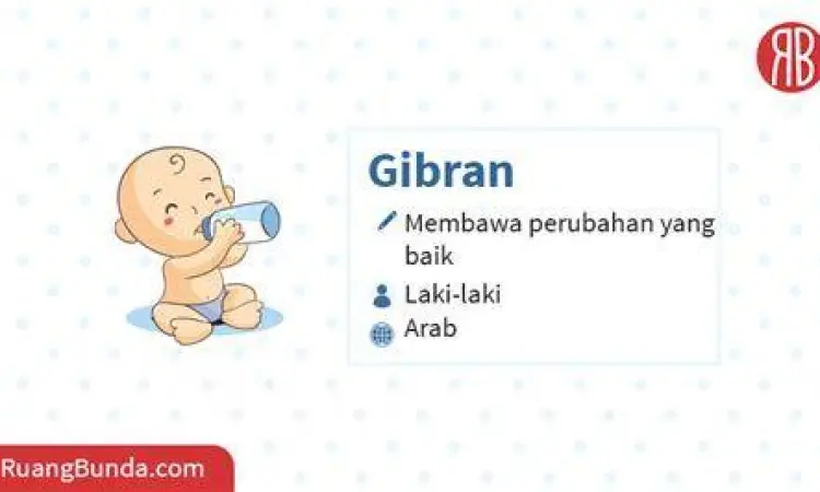 Makna etimologi nama Gibran dalam bahasa Arab