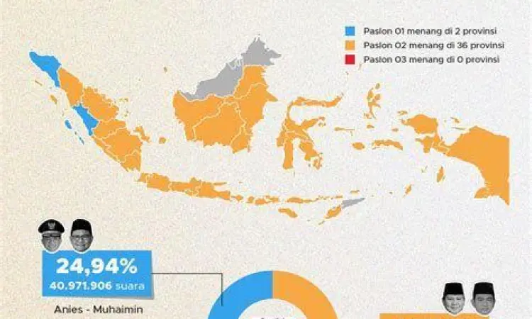 Peta kekuatan politik Indonesia 2024