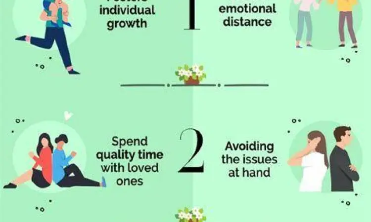 Kemandirian dalam Hubungan Pasangan yang memberikan ruang satu sama lain sesuai teori Gibran