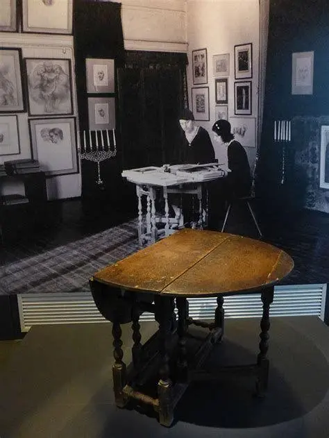 Inspirasi Penulisan Kahlil Gibran Ruang kerja Kahlil Gibran yang penuh inspirasi