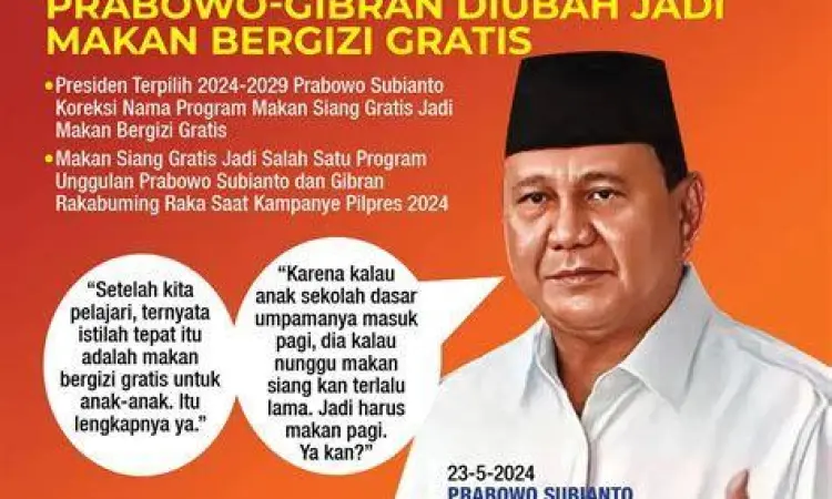 Ilustrasi program makan siang gratis