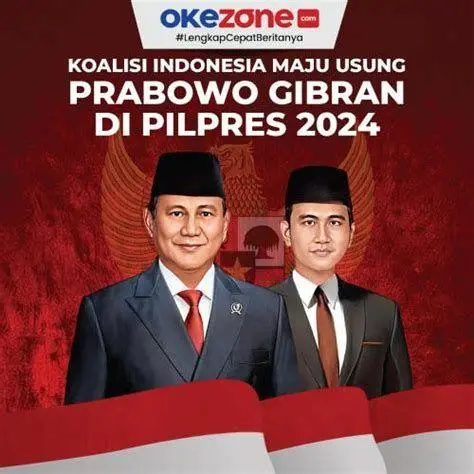 Gibran dalam Koalisi Indonesia Maju Prabowo Subianto dan Gibran Rakabuming Raka bersama koalisi