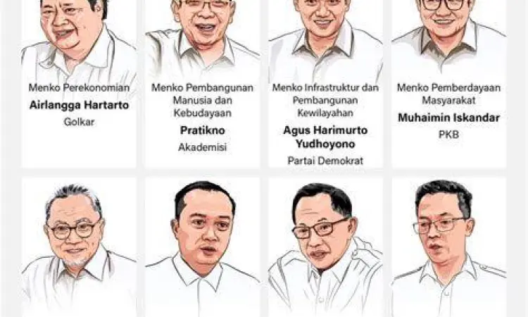 Infografis struktur organisasi Kabinet Merah Putih