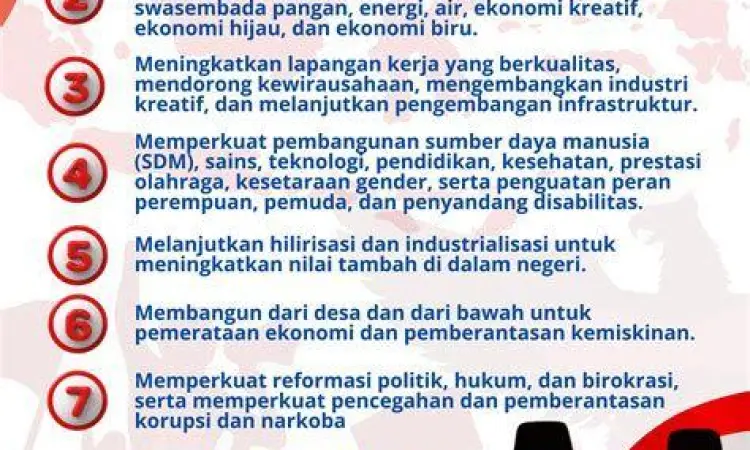 Daftar program kerja Asta Cita dalam website resmi
