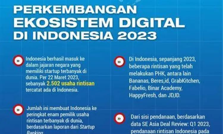 Transformasi digital menuju Indonesia Maju