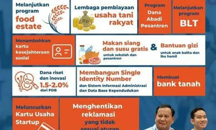 Diskusi Strategis Pemerintahan Diskusi program kerja strategis Prabowo dan Gibran