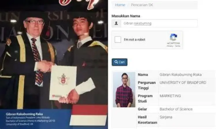 Pendidikan Gibran Rakabuming Gibran Rakabuming Raka saat menempuh pendidikan di luar negeri