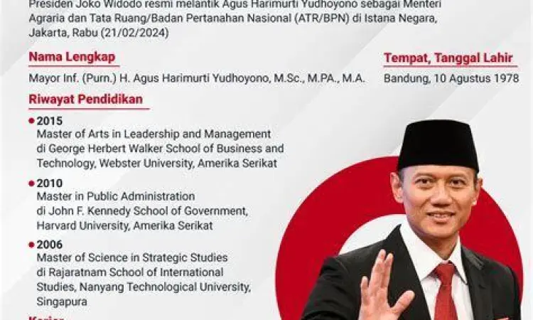 AHY Kerja Lapangan AHY sedang melakukan tinjauan lapangan sebagai Menteri ATR