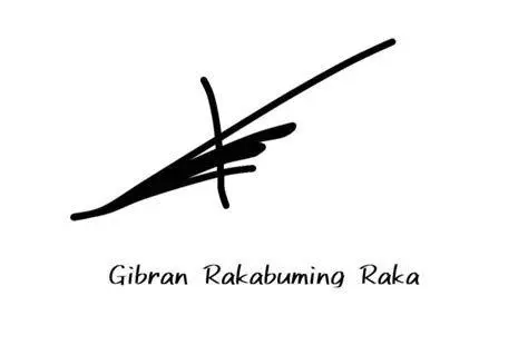 Gibran Rakabuming Masa Muda Potret Gibran Rakabuming Raka saat menempuh pendidikan