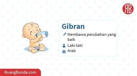 Arti Nama Gibran Etimologi nama Gibran dalam bahasa Arab