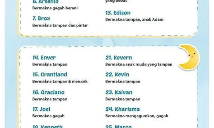 Inspirasi rangkaian nama bayi Gibran