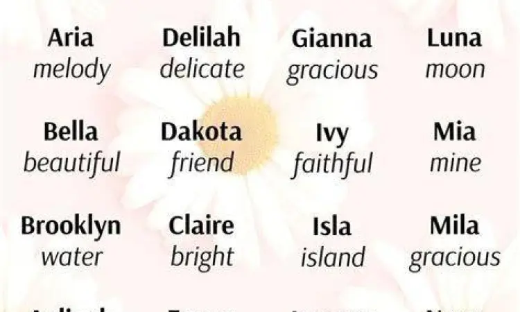 Inspirasi Rangkaian Nama Inspirasi rangkaian nama bayi laki-laki modern islami