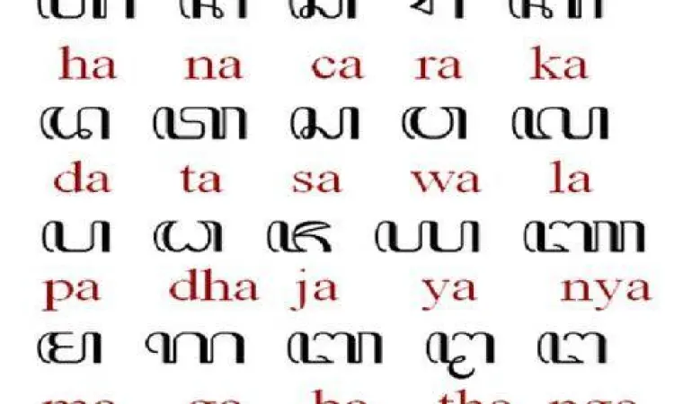 Filosofi Nama Jawa Simbol filosofi jawa yang berkaitan dengan penamaan anak