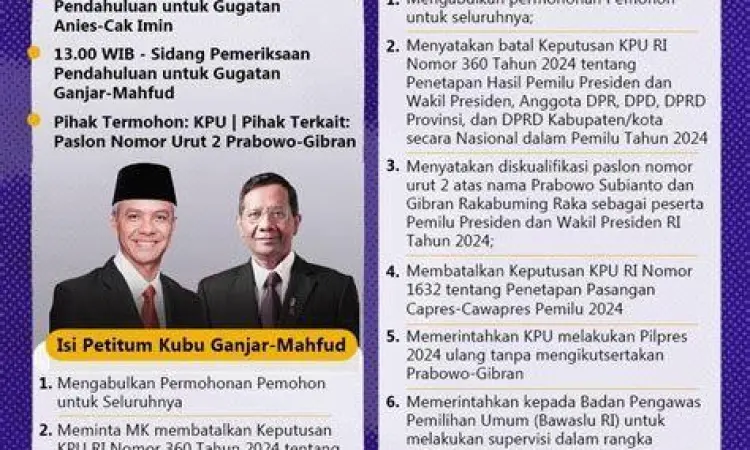 Suasana sidang sengketa pilpres di Mahkamah Konstitusi