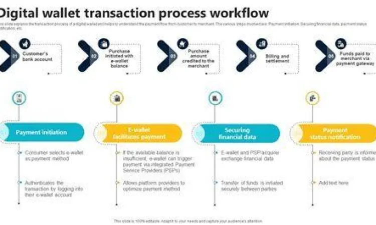 Layanan katering Chilli Pari milik Gibran Rakabuming Raka