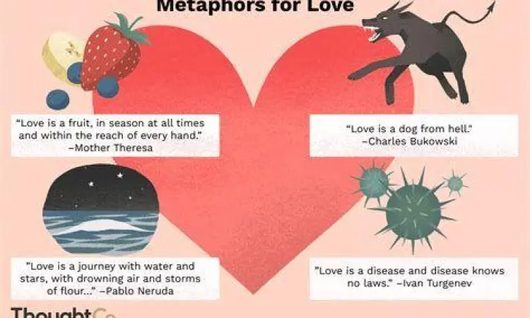 Metafora Alam Gibran Metafora alam dalam filosofi cinta Kahlil Gibran